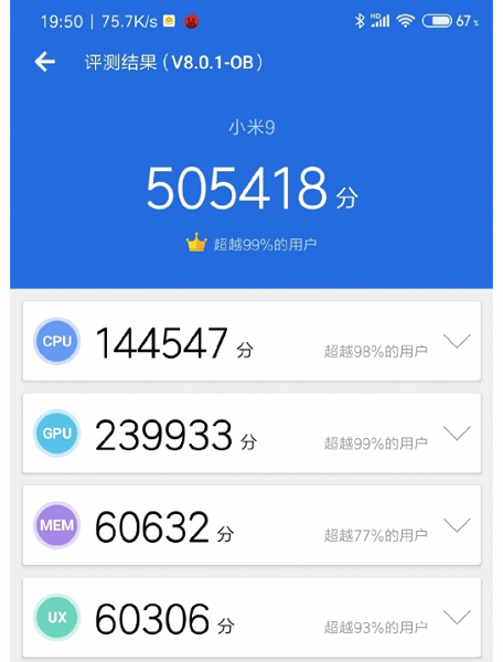 Xiaomi Mi 9 набрал более 500 000 баллов в AnTuTu 